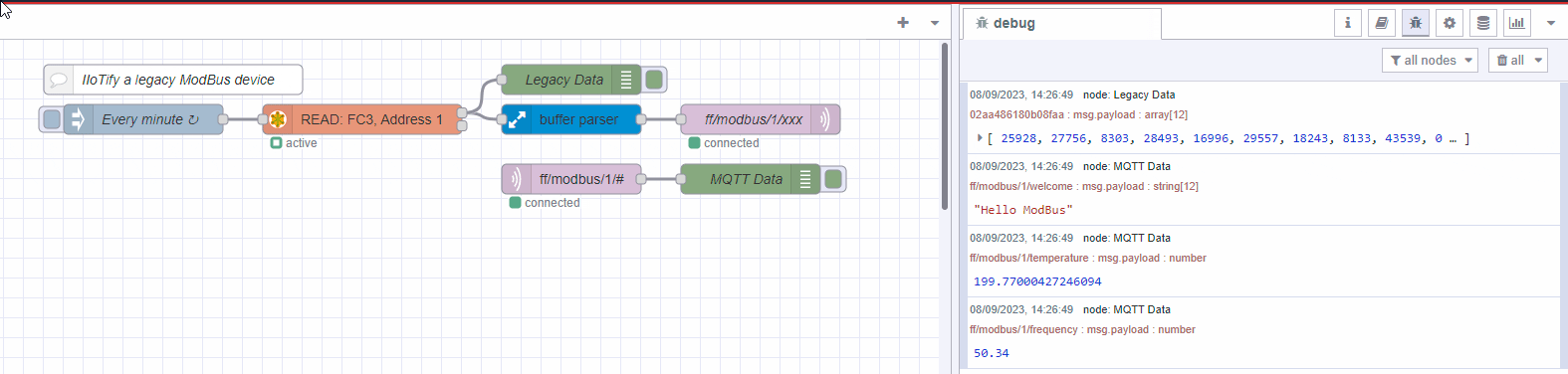 Legacy data to MQTT